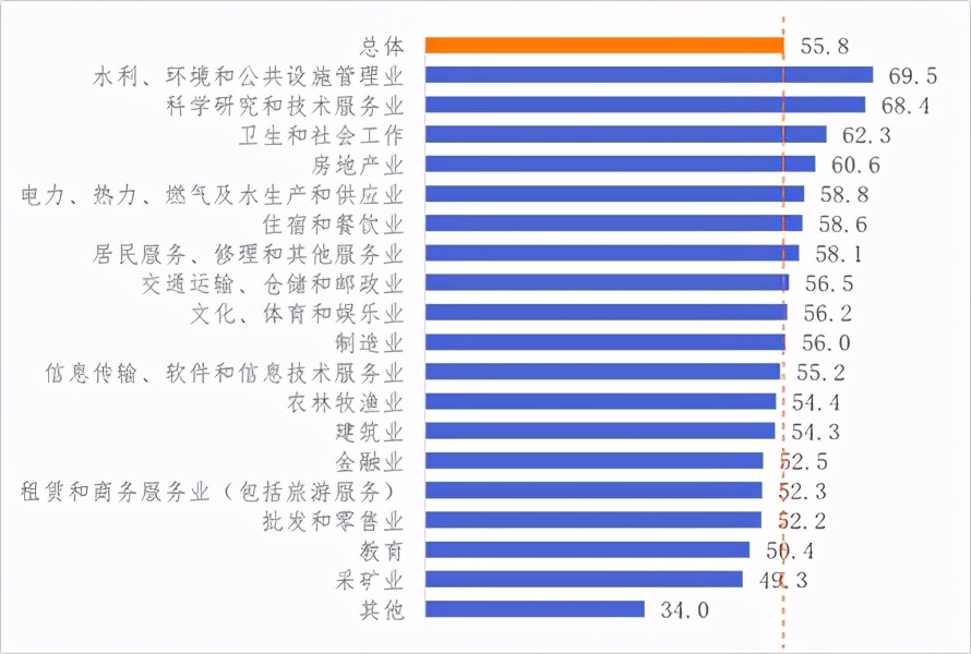 恩特营销策划